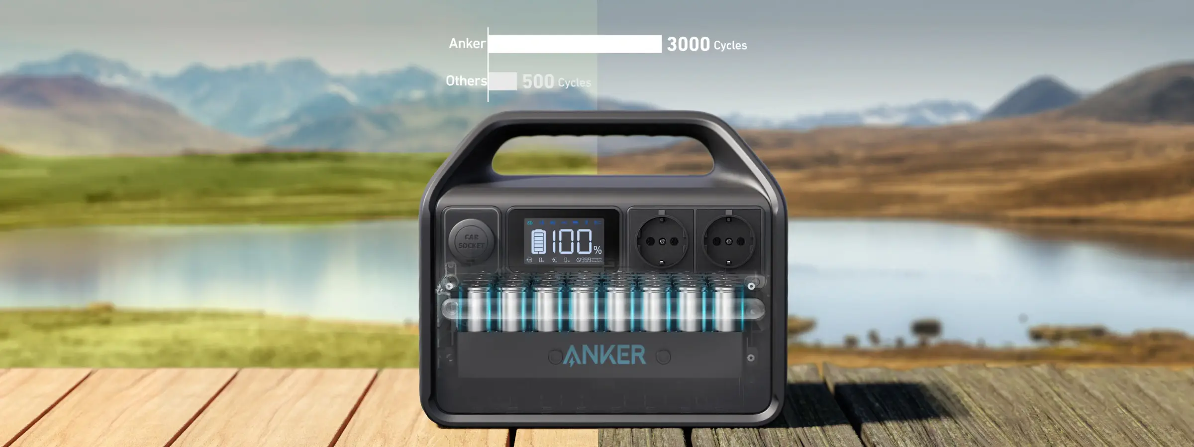 Anker-535-PowerHouse-2