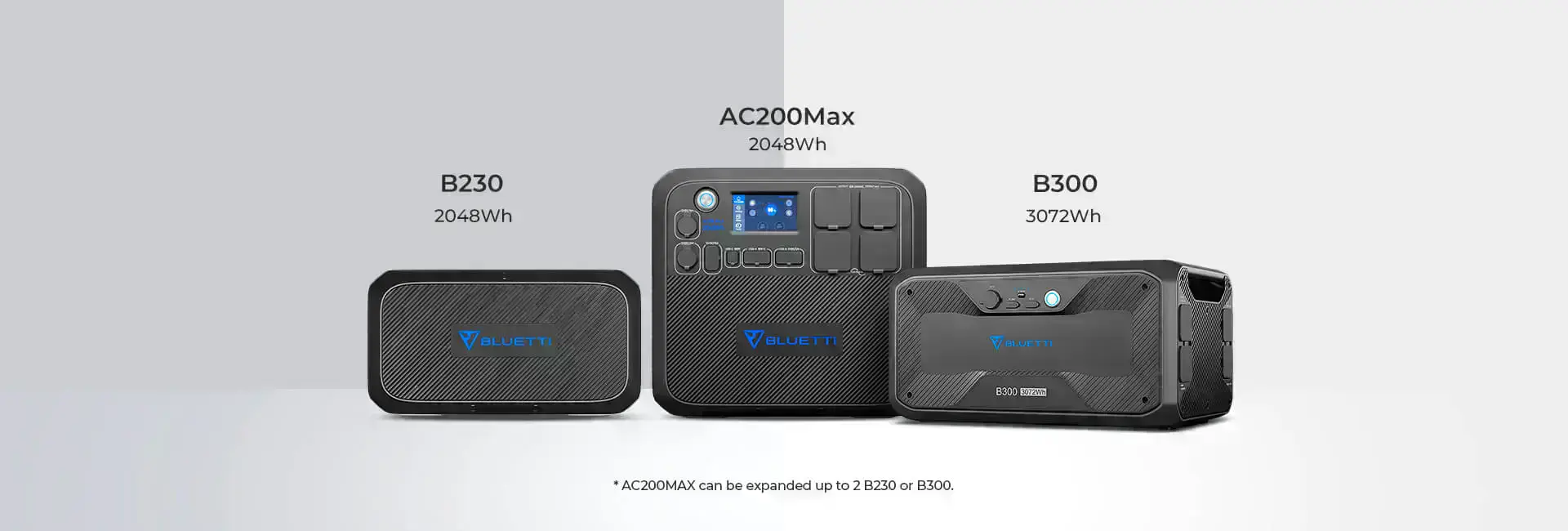 BLUETTI-AC200MAX-3