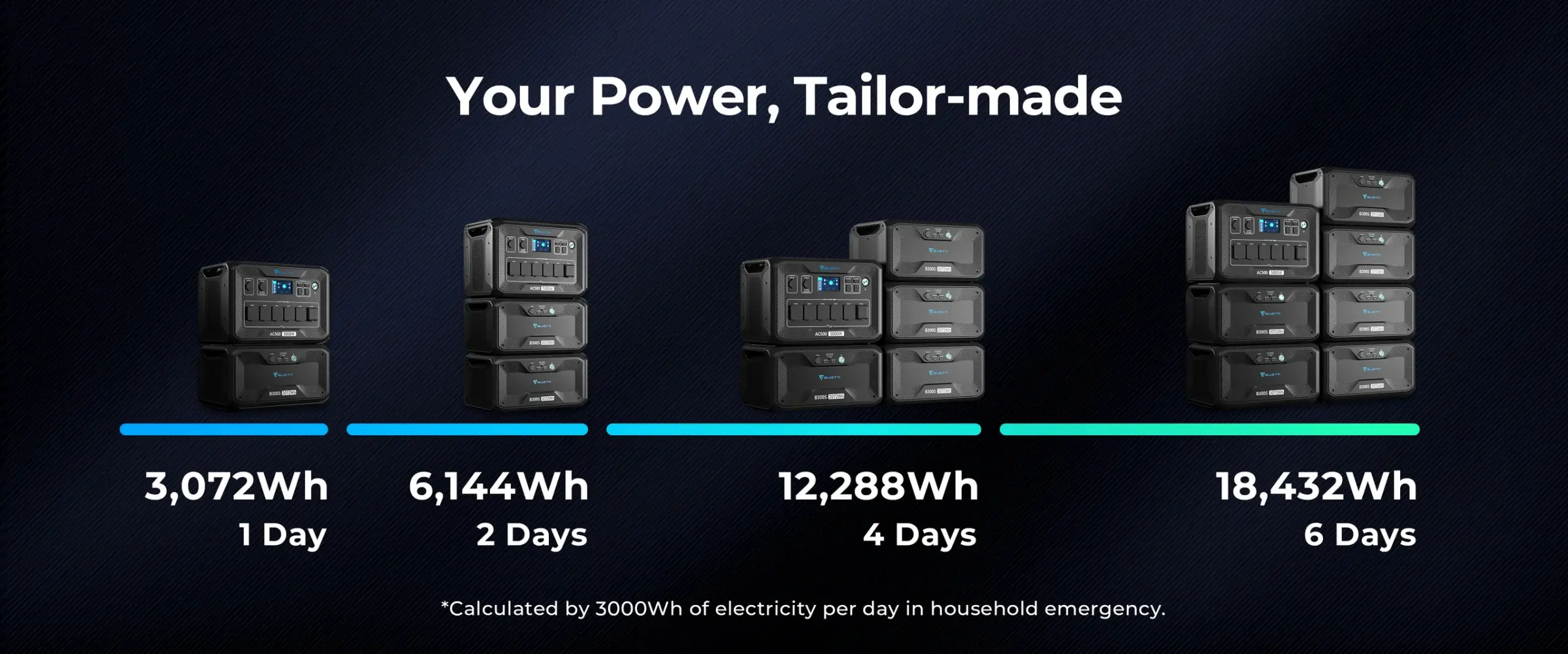 BLUETTI-B300S-Expansion-Battery-4