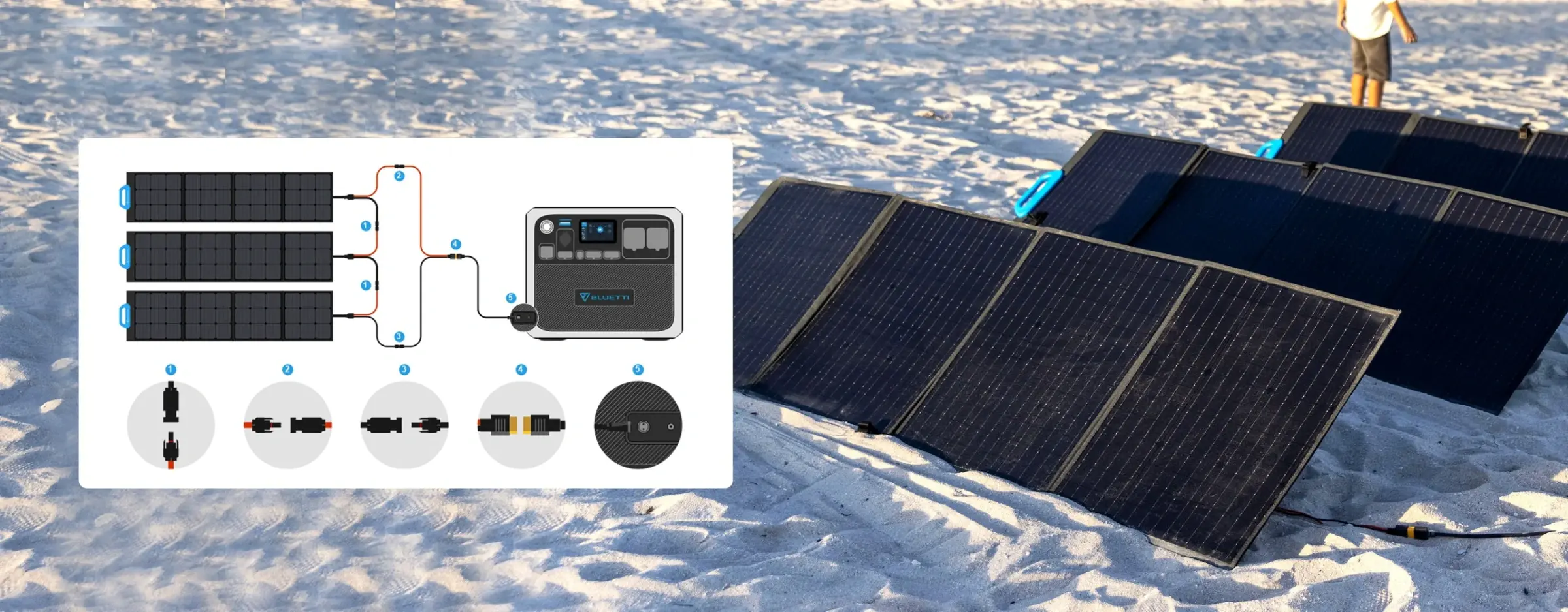 BLUETTI-PV200-Solar-Panel-4