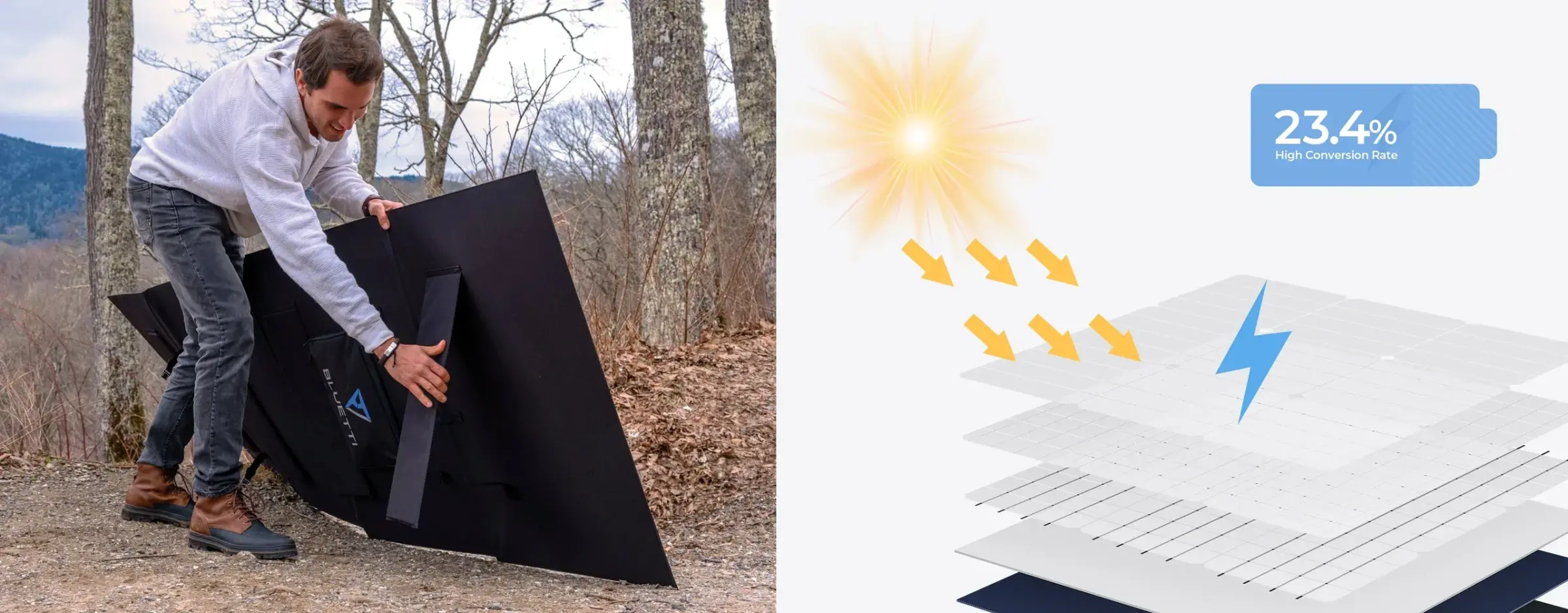 BLUETTI-PV350-Solar-Panel-3