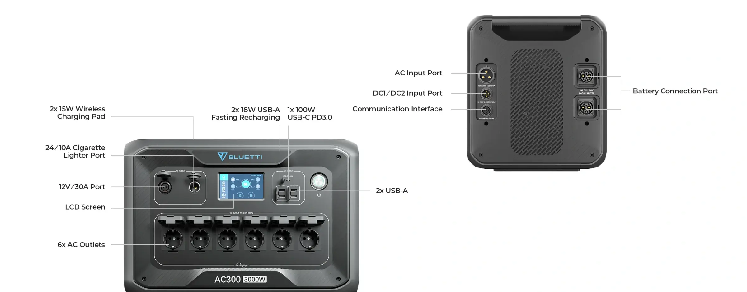 ac300-b300-home-battery-backup-2