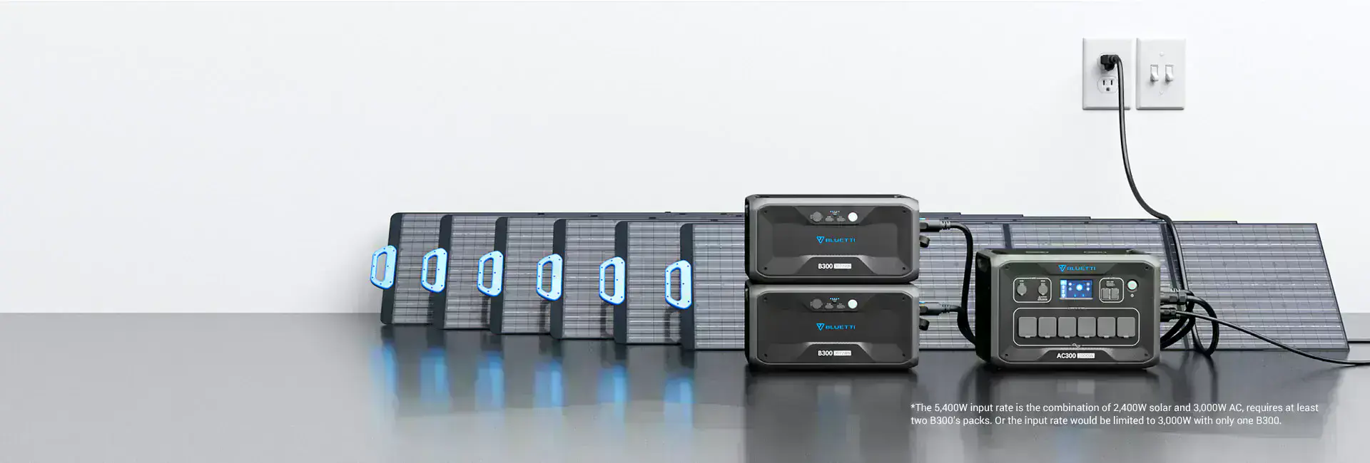 ac300-b300-home-battery-backup-5