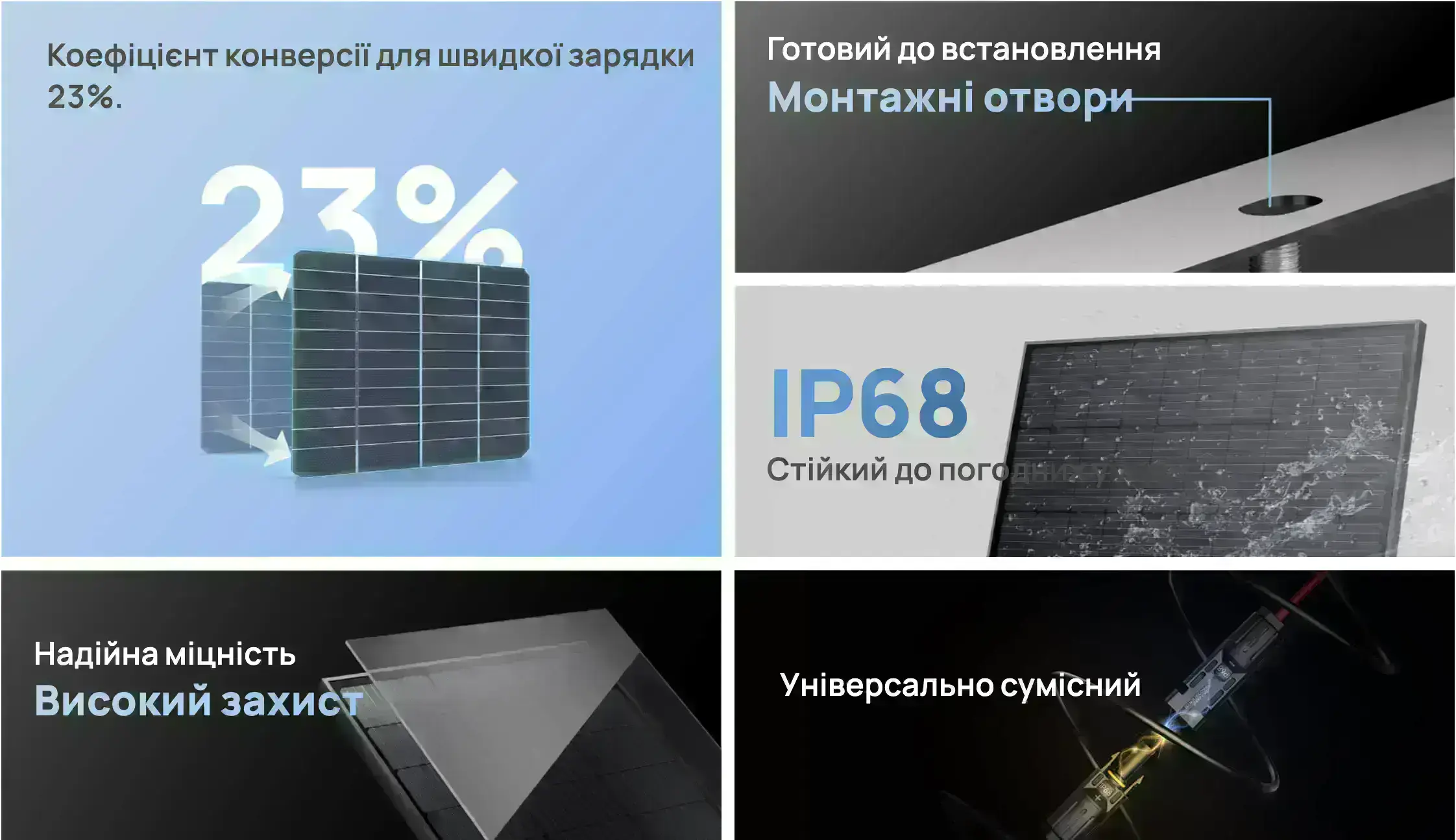 EcoFlow-100W-Rigid-Solar-Panel2