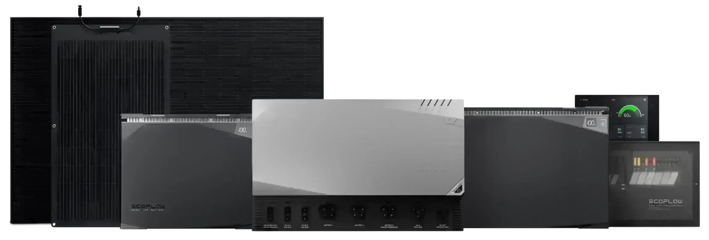 Ecoflow-Power-Get-Set-Kit-1