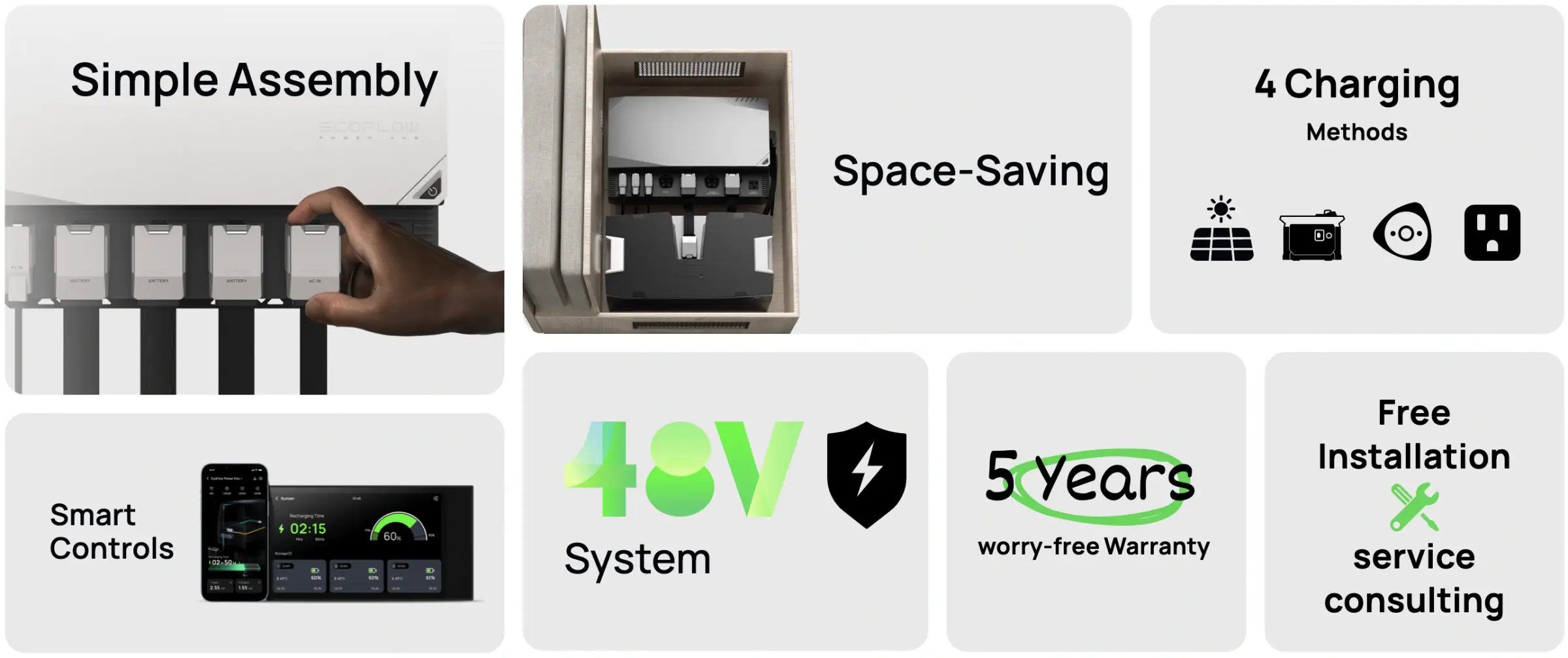 Ecoflow-Power-Kit-2