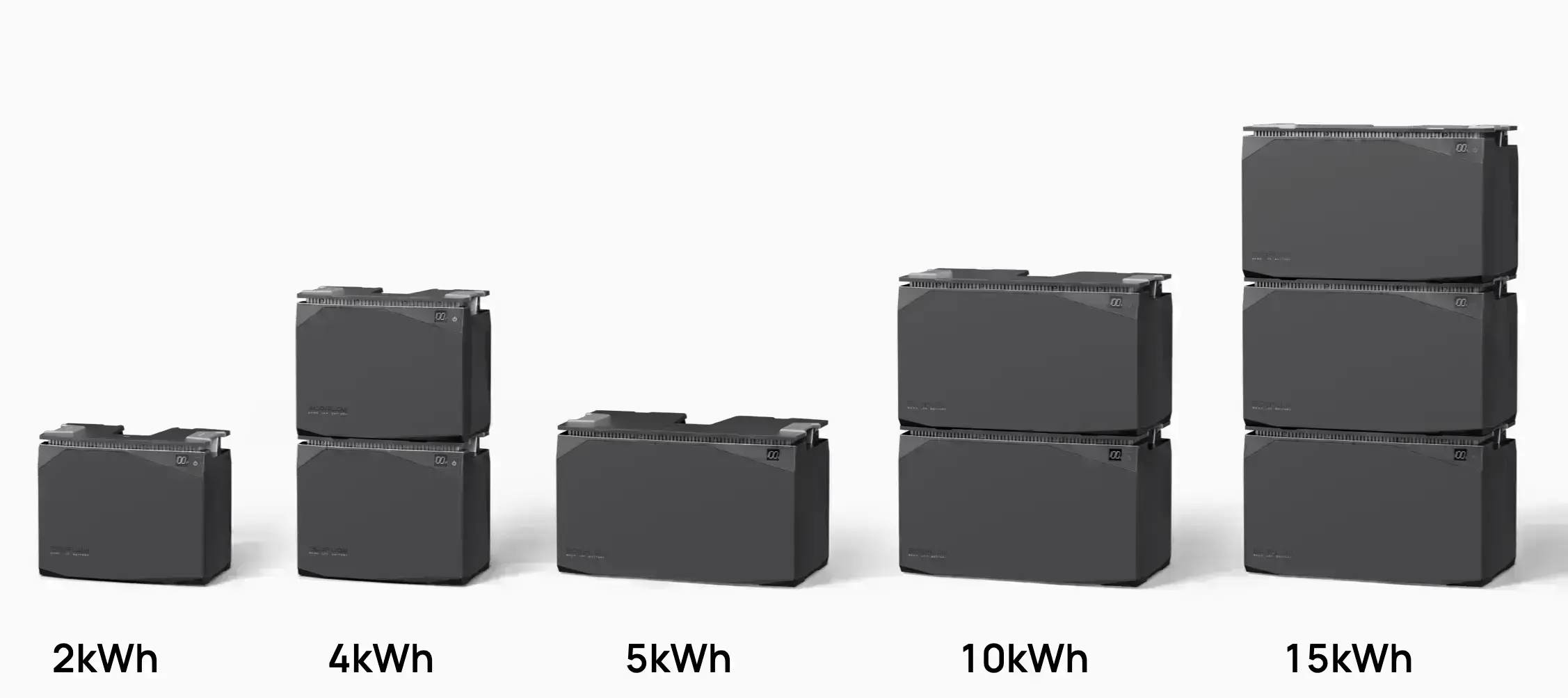 Ecoflow-Power-Kit-4
