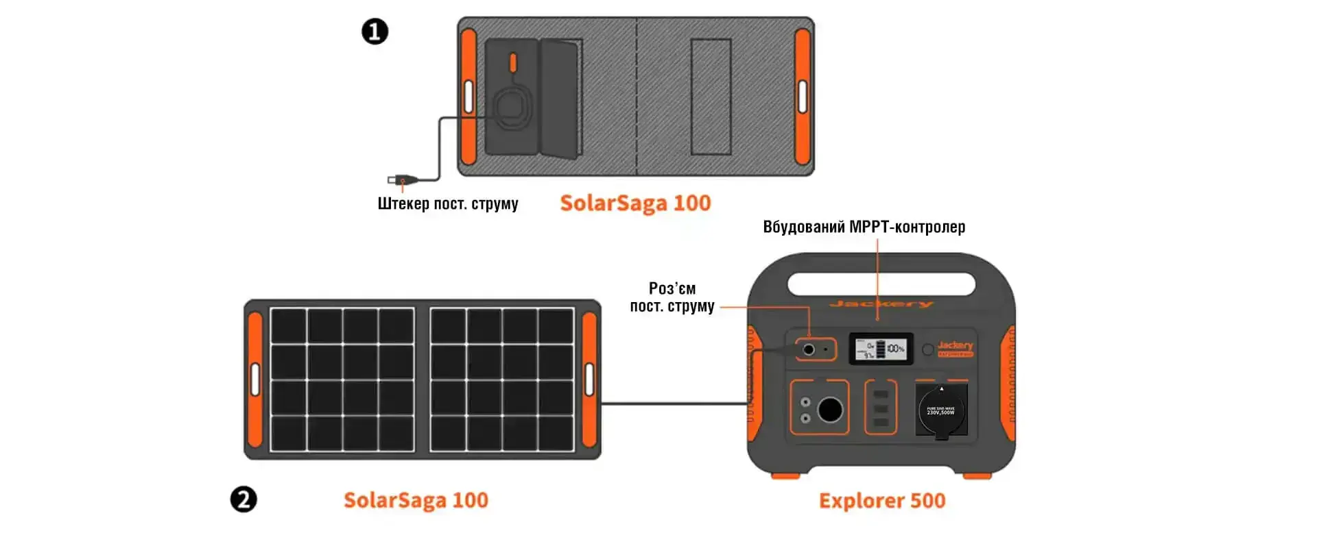 Jackery-Explorer-500EU-7