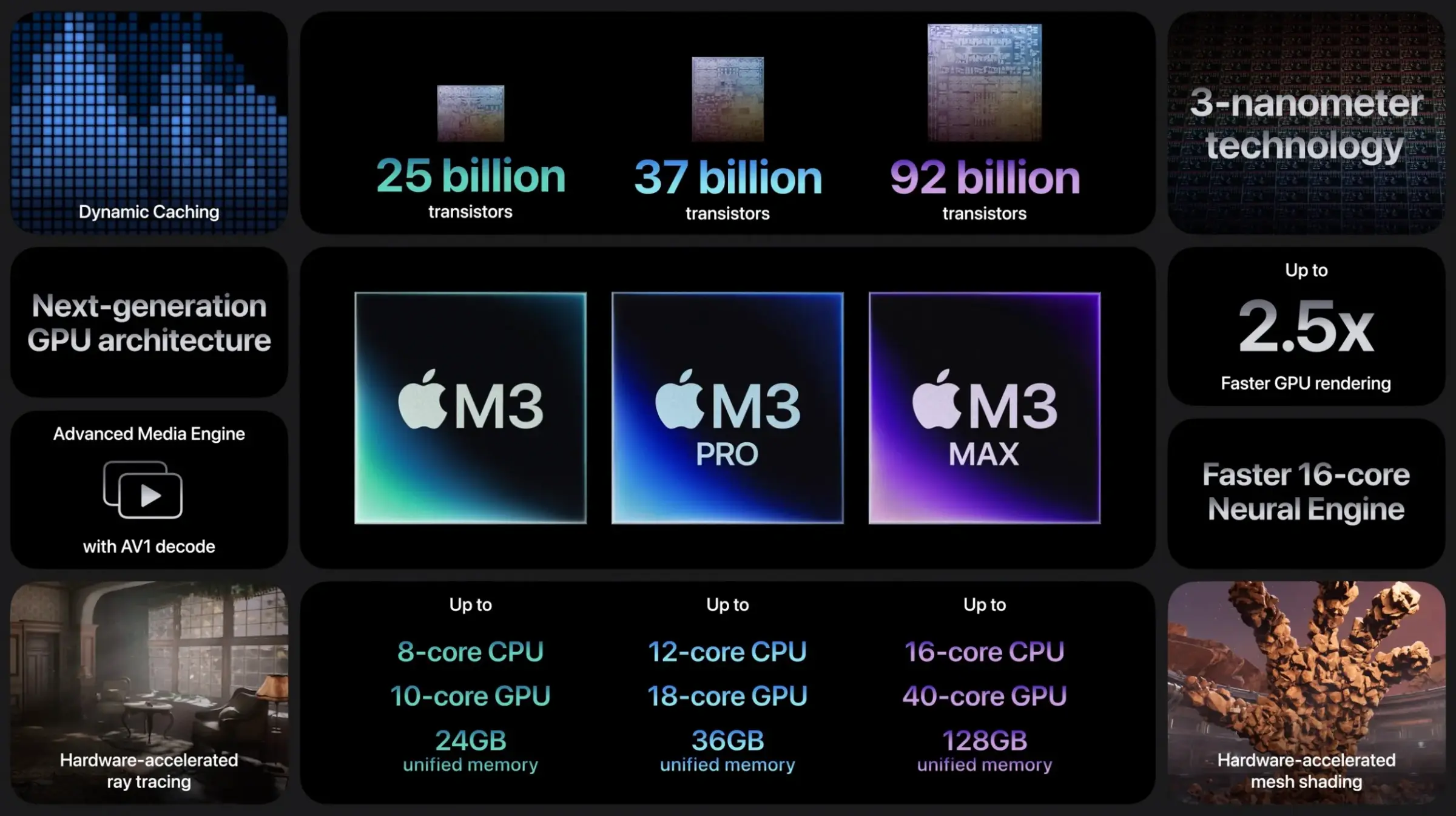 macbook-pro-m3-03