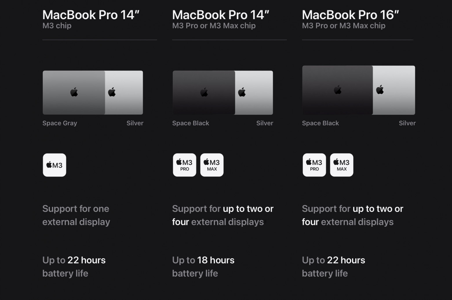 macbook-pro-m3-14-16-inch