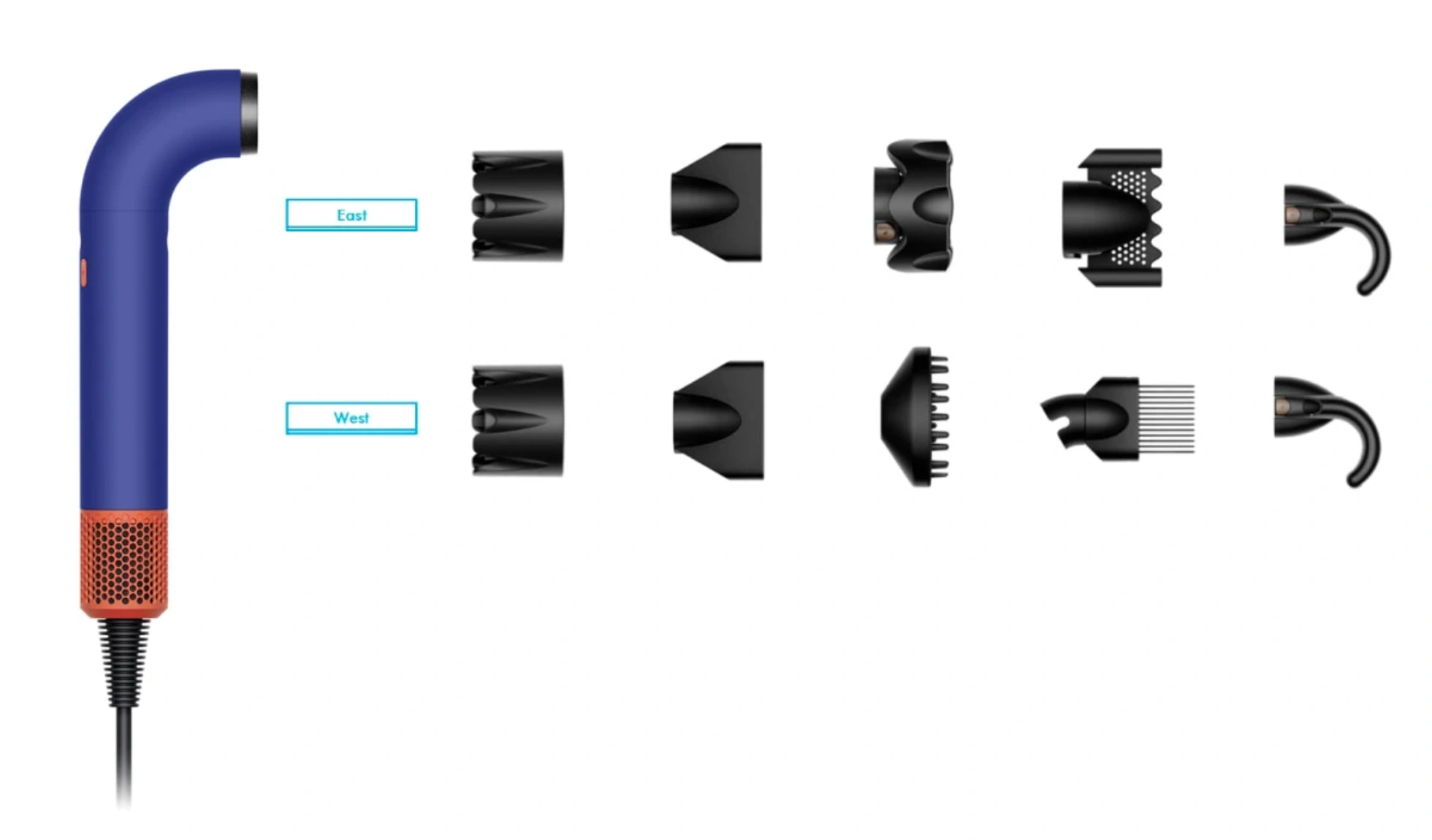 dyson-supersonic-r-1