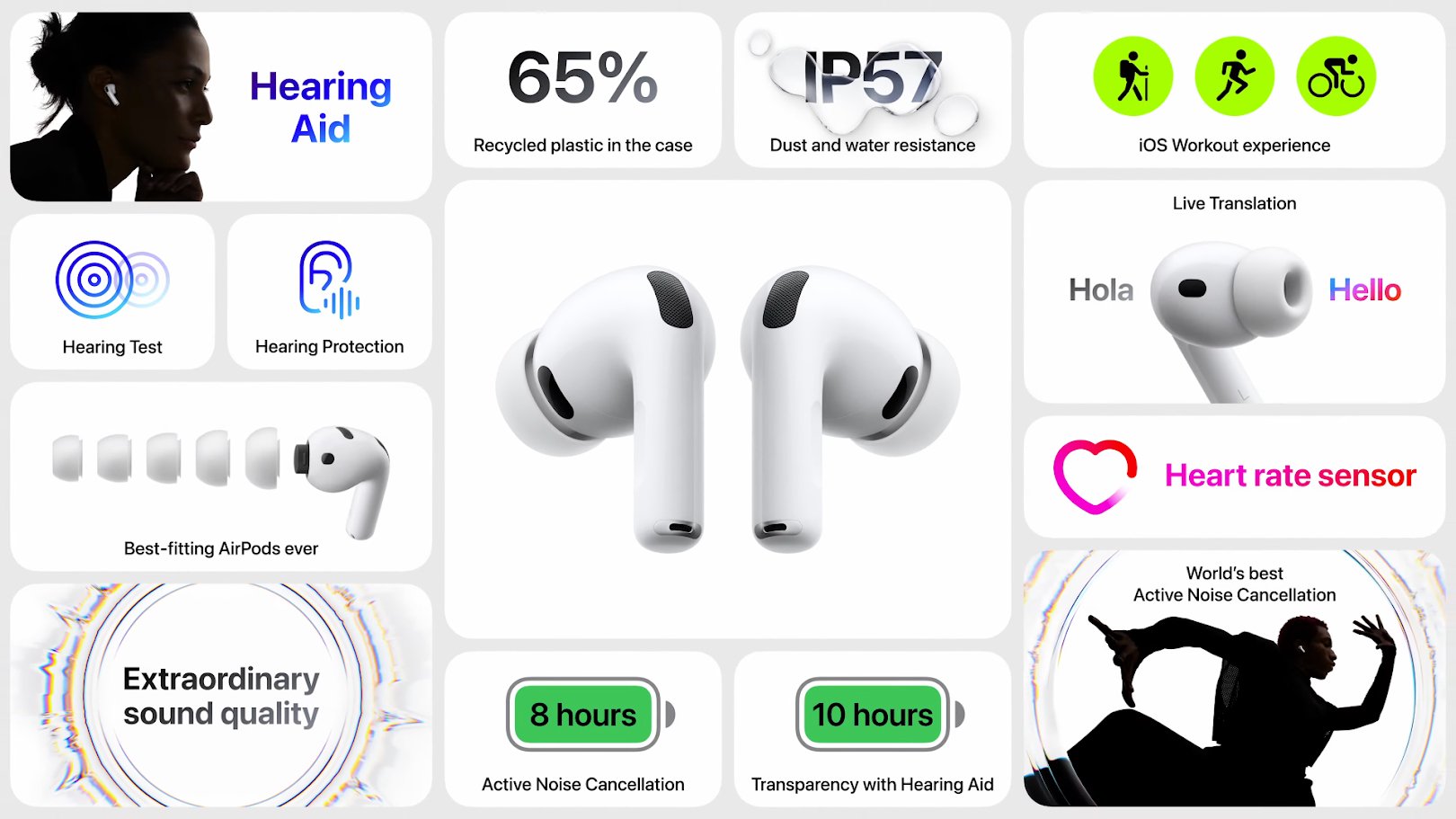 airpods pro-3-novi-funkcii