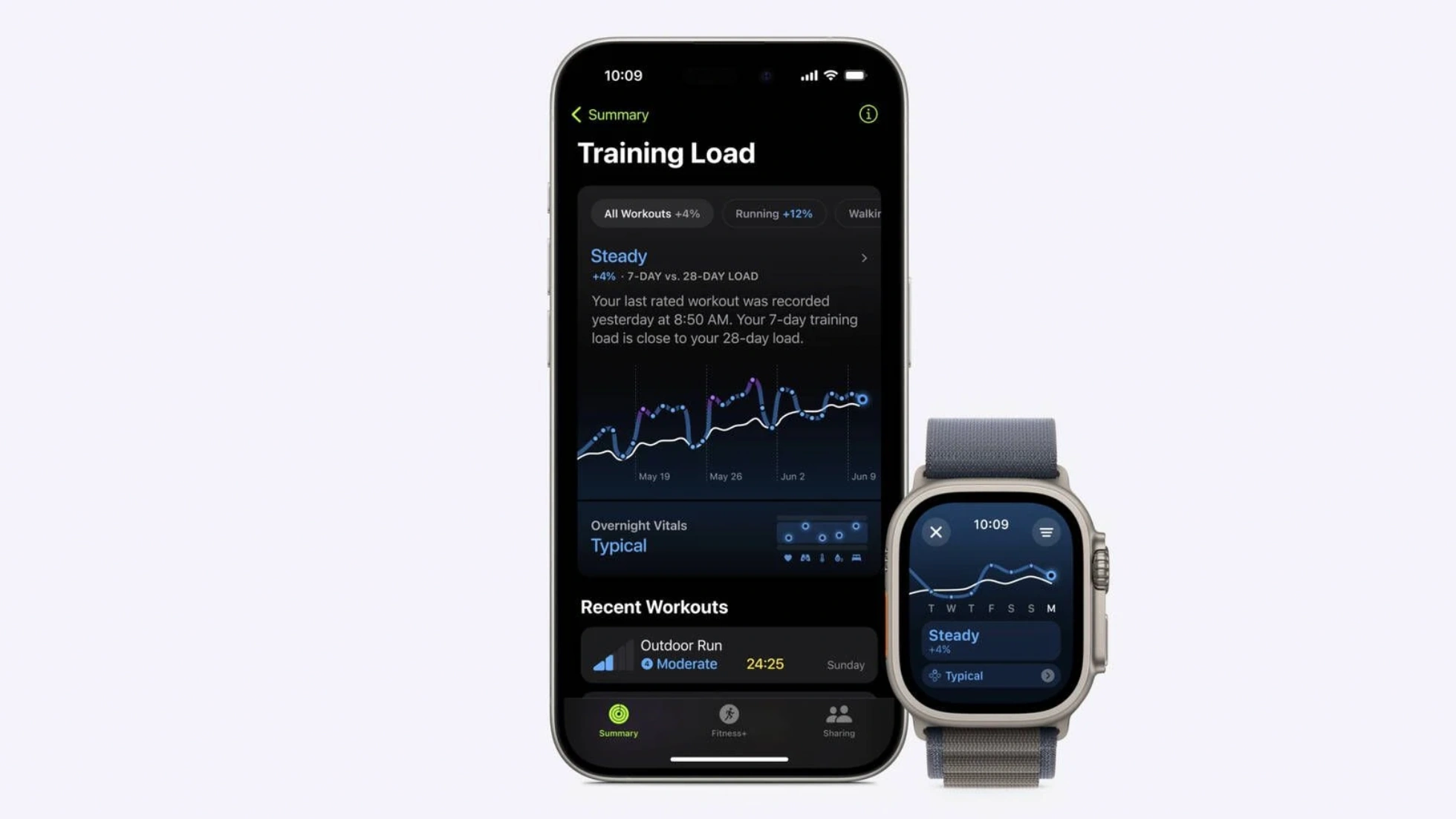 watchos-11-training-load-wwdc-2024