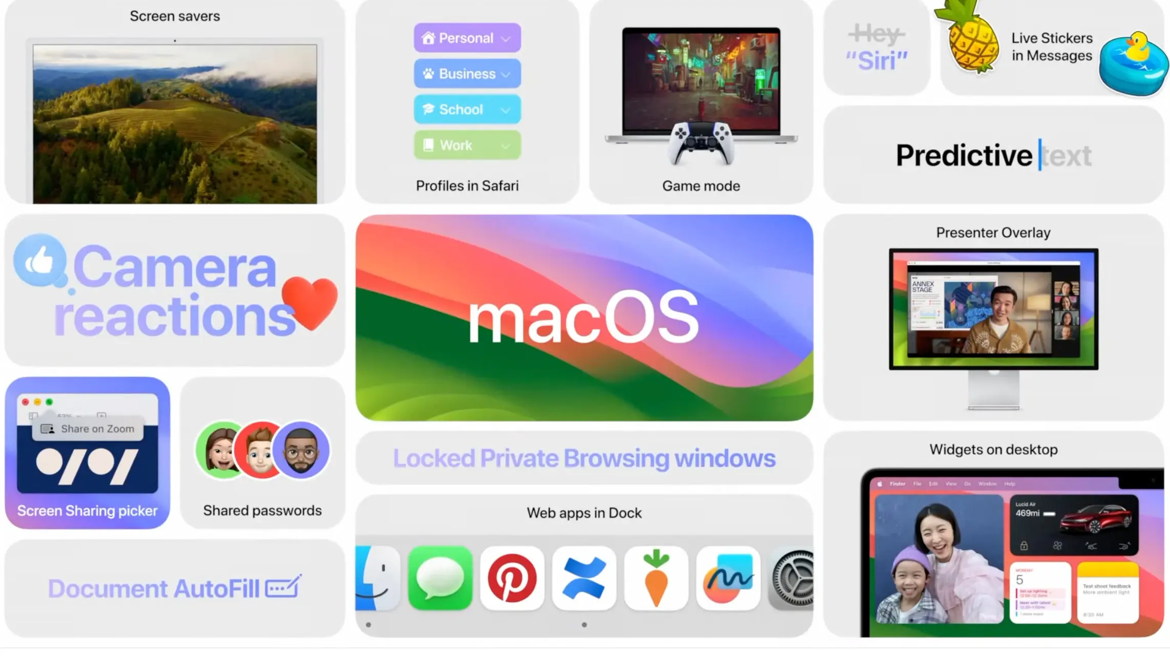 MacOS Sonoma ключові особливості