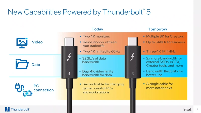 thunderbolt-5-2