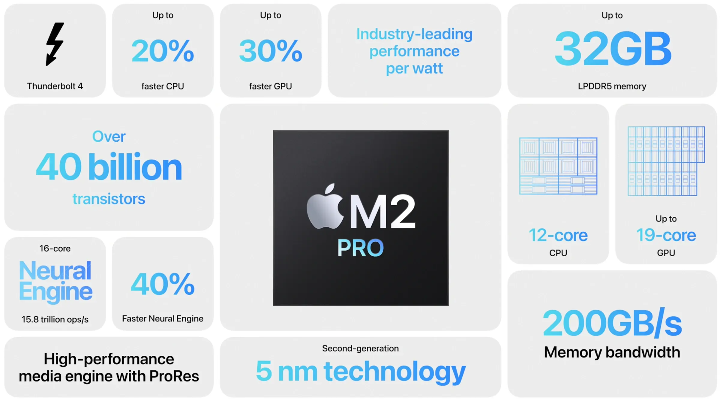 macbook-air-15-01