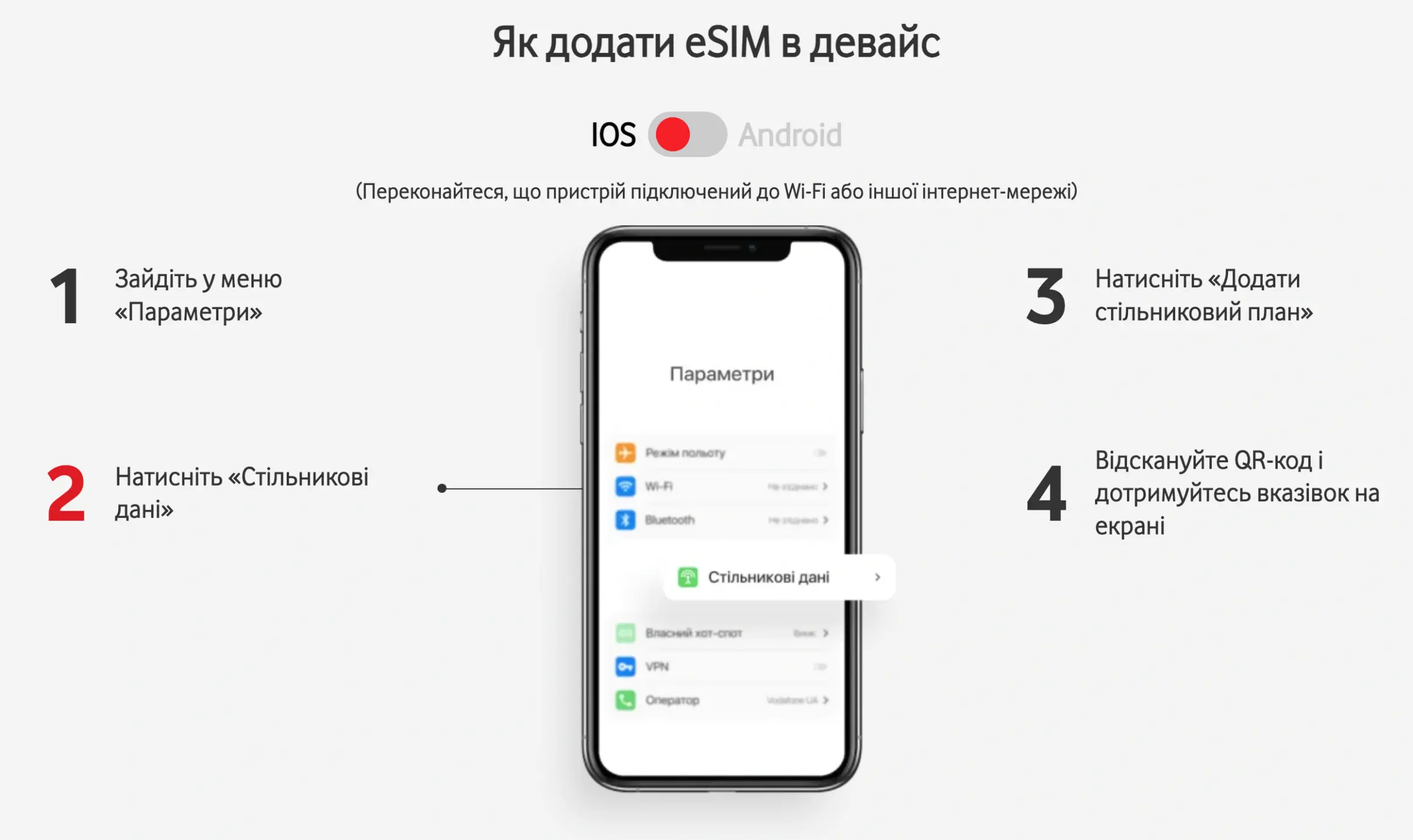 iPad-e-sim-01