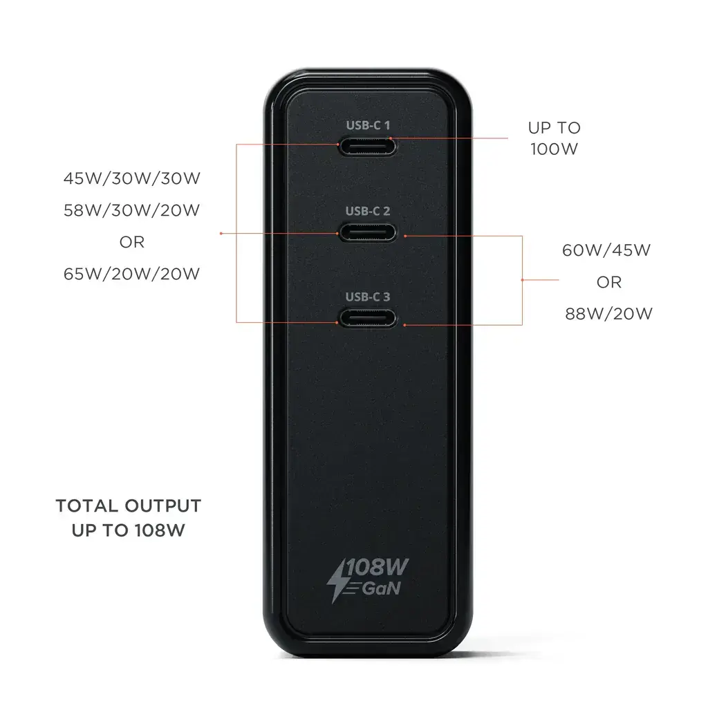 Зарядное устройство для Satechi 108W USB-C 3-Port Gan Wall Charger (ST-3C108WCM)