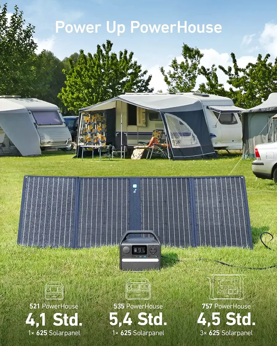 Солнечная панель Anker SOLIX PS400 Solarpanel 400W (A24370A1)