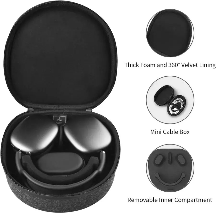 Чехол-сумка WIWU Smart Case for AirPods Max - Black