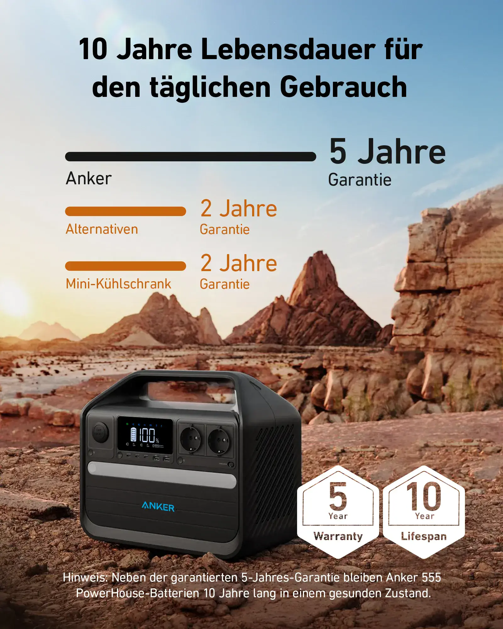 Комплект Anker 555 PowerHouse - 1024Wh | 1000W with 2× Solar Panel (100W)