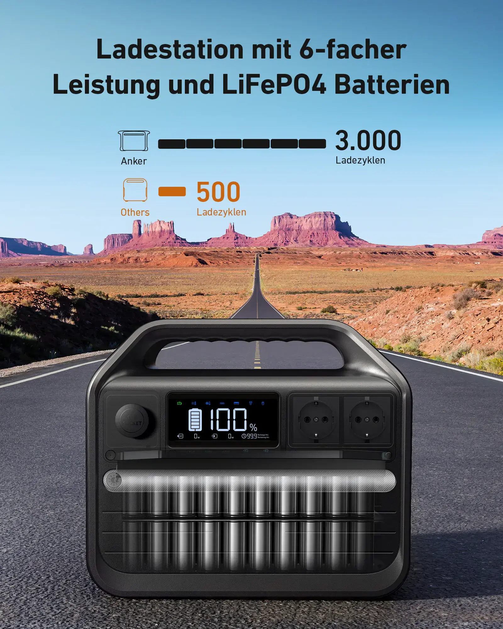 Комплект Anker 555 PowerHouse - 1024Wh | 1000W with 2× Solar Panel (100W)