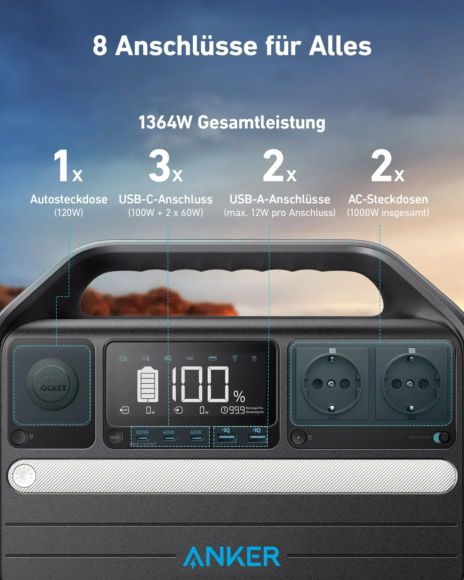 Комплект Anker 555 PowerHouse - 1024Wh | 1000W with 2× Solar Panel (100W)