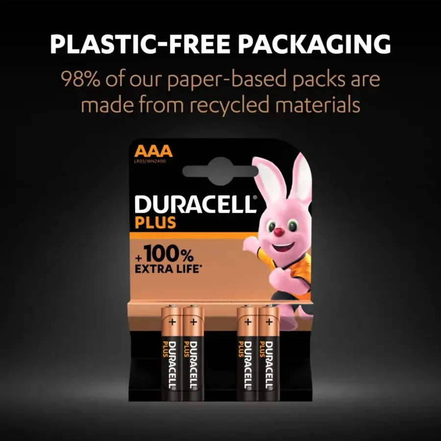 Лужні батарейки Duracell Plus AAA Alkaline Batteries +100% EXTRA LIFE [Pack of 8] 1,5V LR03/MN2400 (5000394141179)