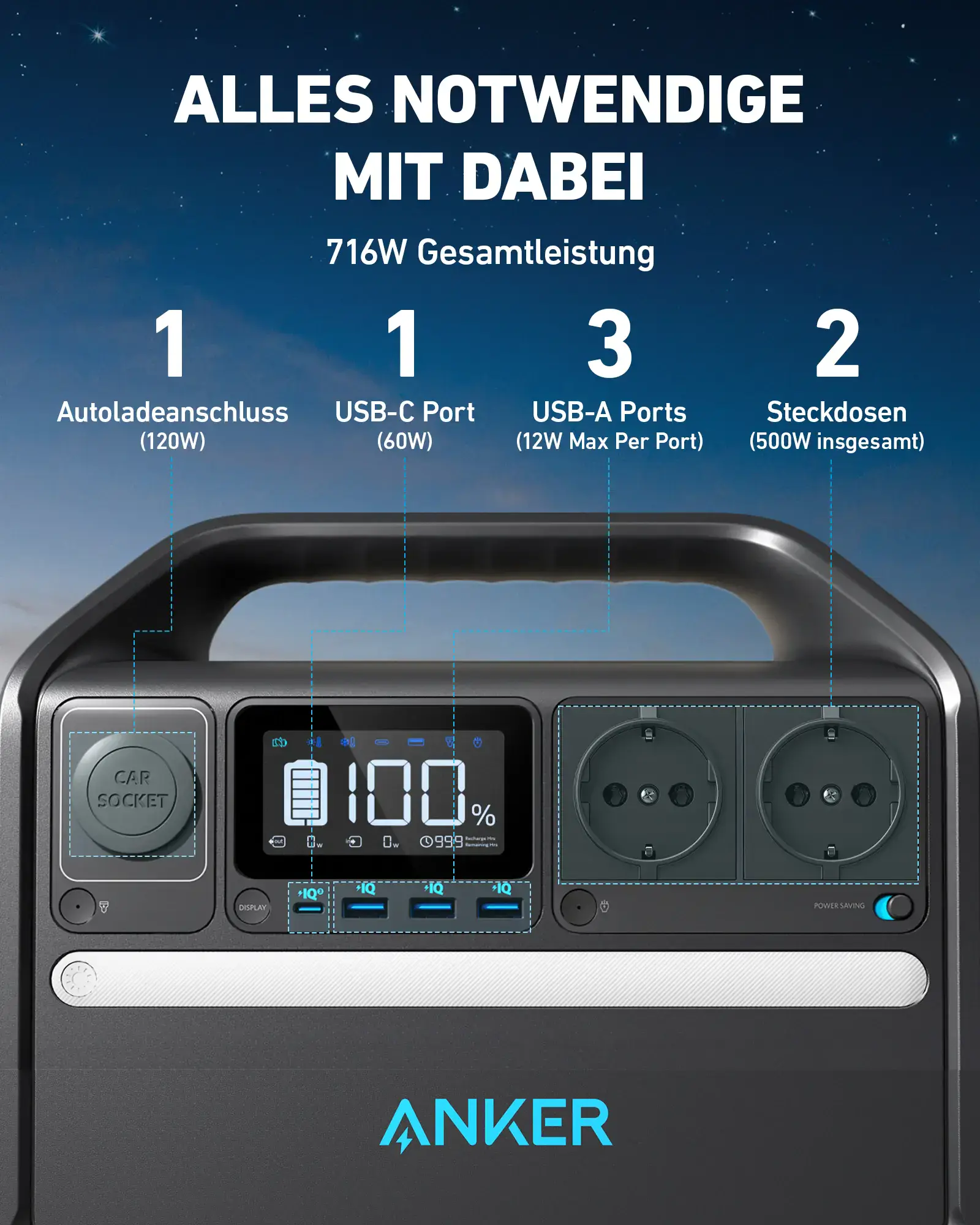 Портативна зарядна станція Anker 535 PowerHouse - 512Wh | 500W