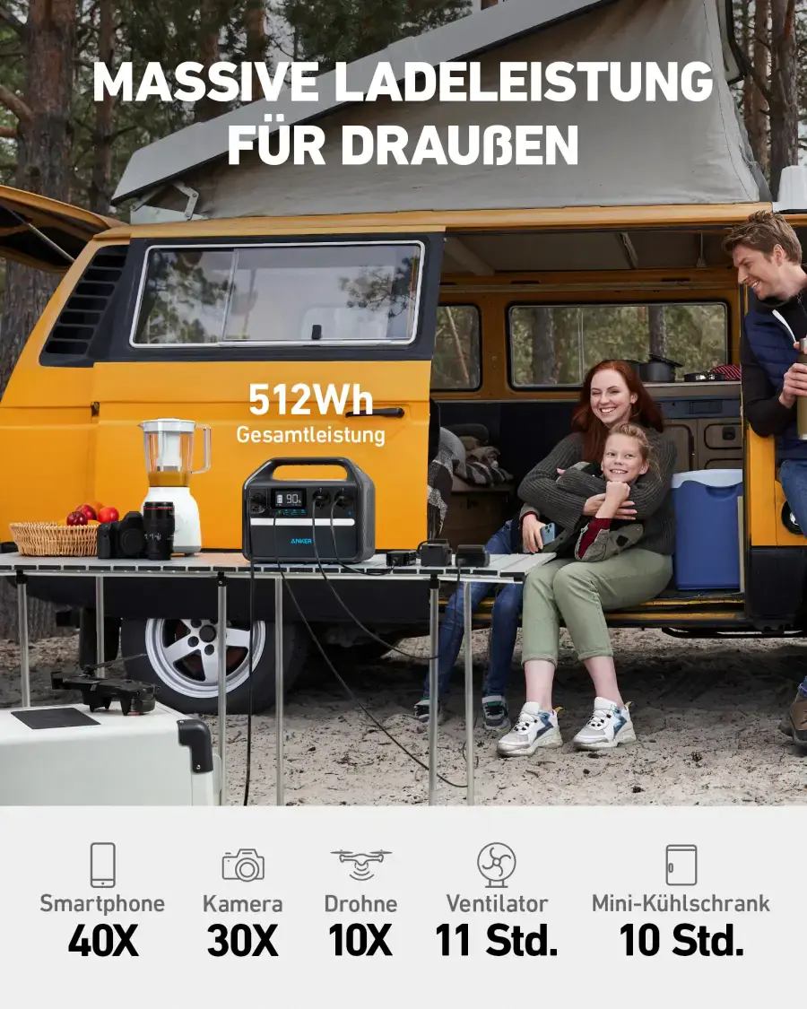 Портативна зарядна станція Anker 535 PowerHouse - 512Wh | 500W