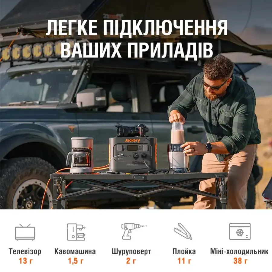 Портативна зарядна станція Jackery Explorer 1000 Pro | 1002Wh 1000W (70-1000-DEOR01)