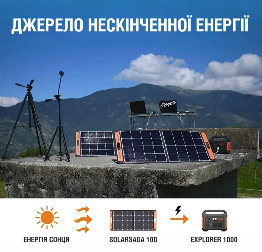 Портативна зарядна станція Jackery Explorer 1000EU (70-1000-EUO001)