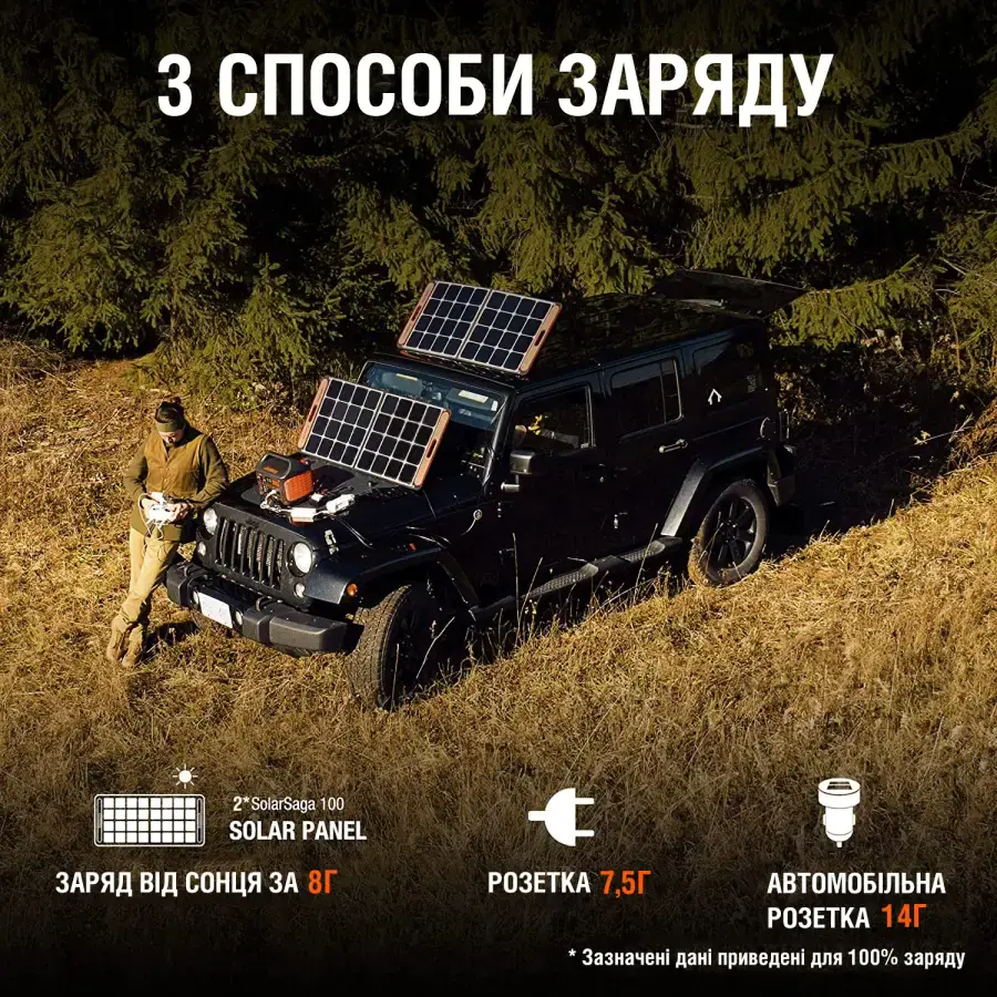Портативна зарядна станція Jackery Explorer 1000EU (70-1000-EUO001)