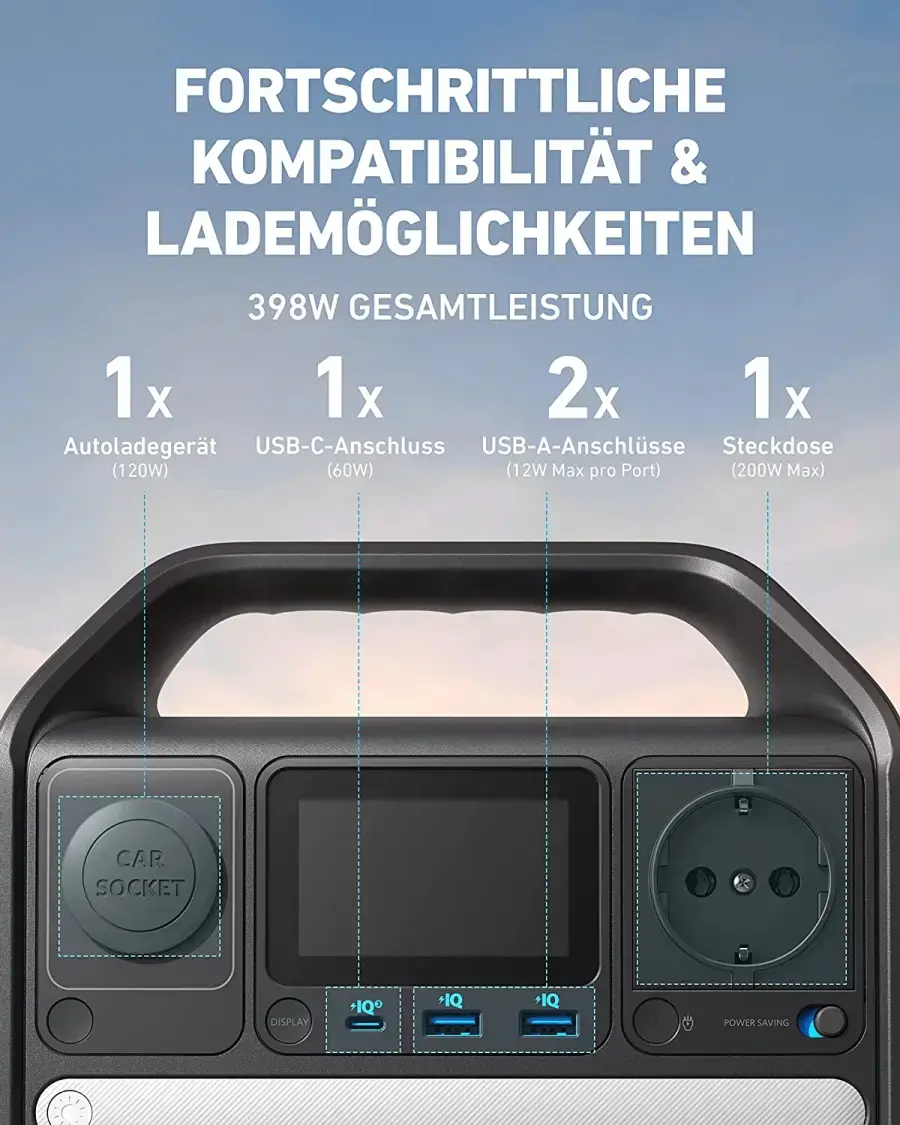 Портативна зарядна станція Anker 521 PowerHouse - 256Wh | 300W (A1720313)