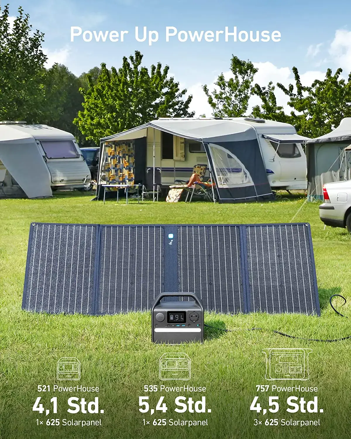 Солнечная панель Anker 625 Solar Panel (100W)