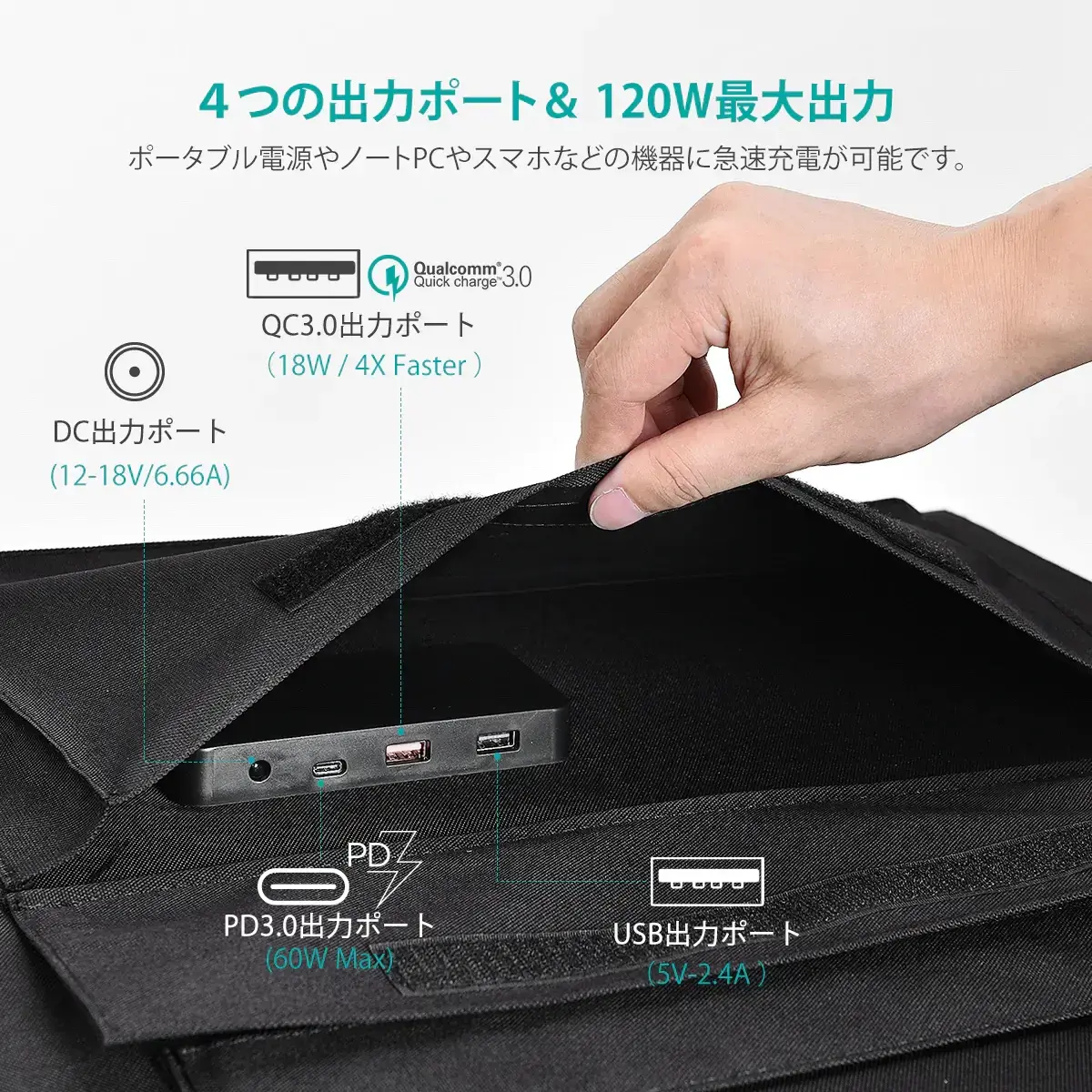 Зарядний пристрій на сонячній батареї Choetech 120W Foldable Solar Charger Panel with Kickstands 18V DC+60W PD Type C (SC008)