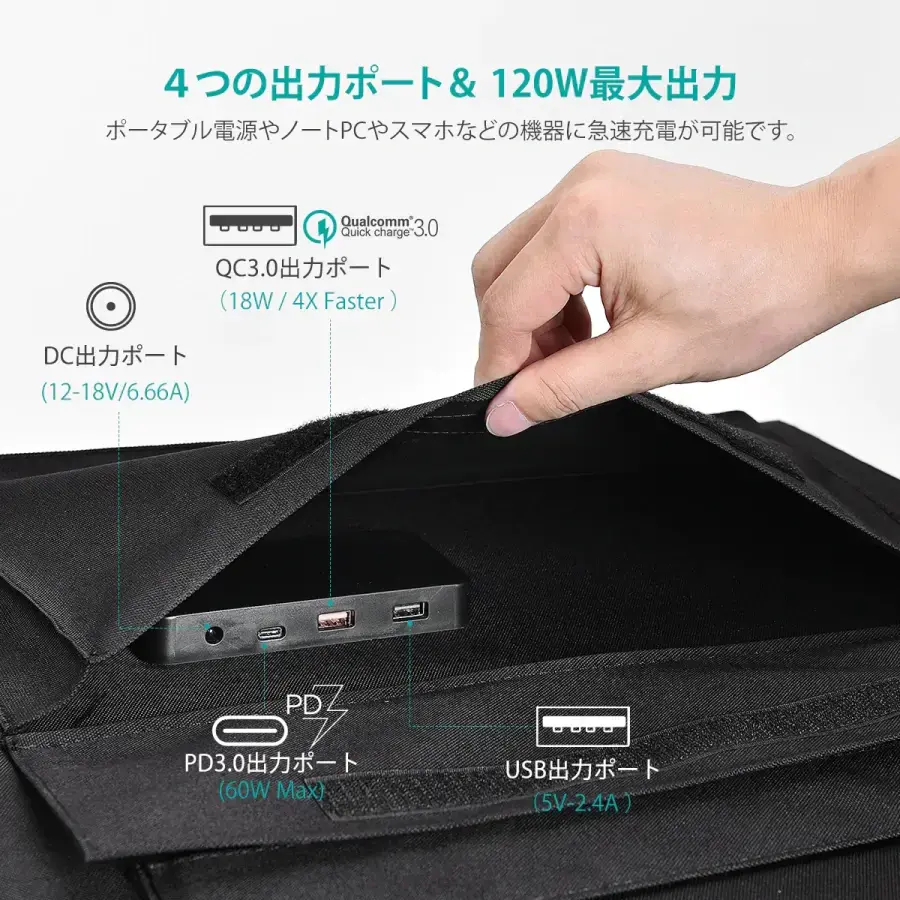 Зарядний пристрій на сонячній батареї Choetech 120W Foldable Solar Charger Panel with Kickstands 18V DC+60W PD Type C (SC008)