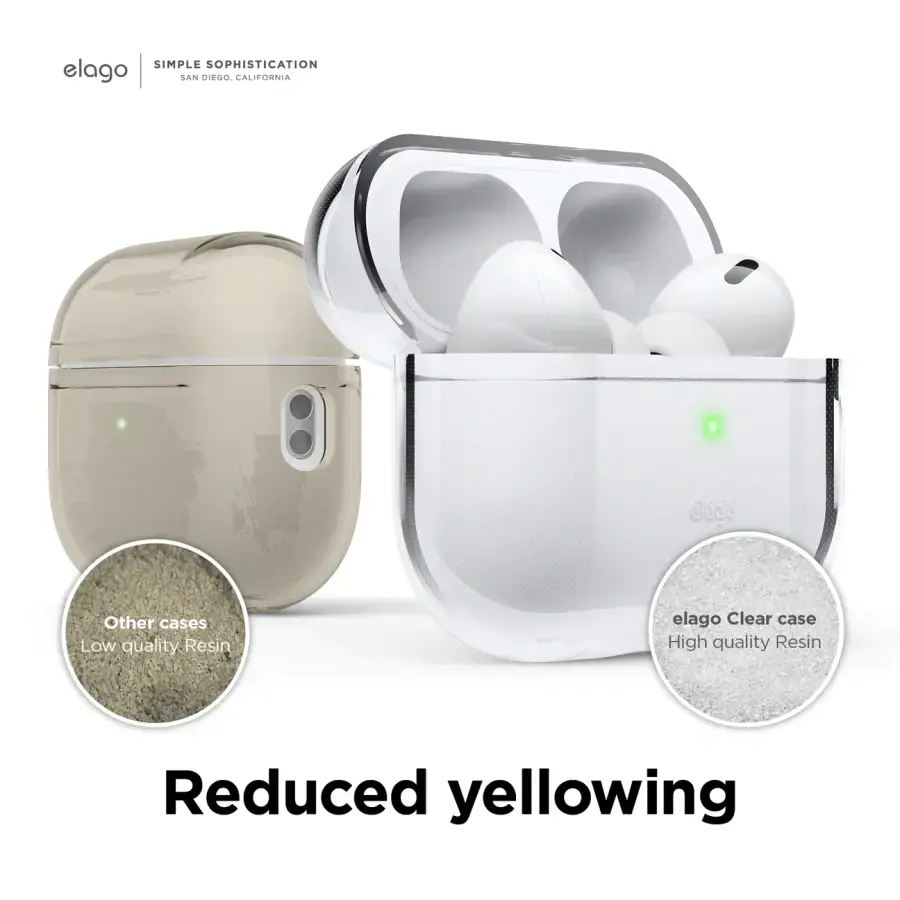 Elago Clear Case for Airpods Pro 2nd Gen - Transparent (EAPP2CL-BA-CL)