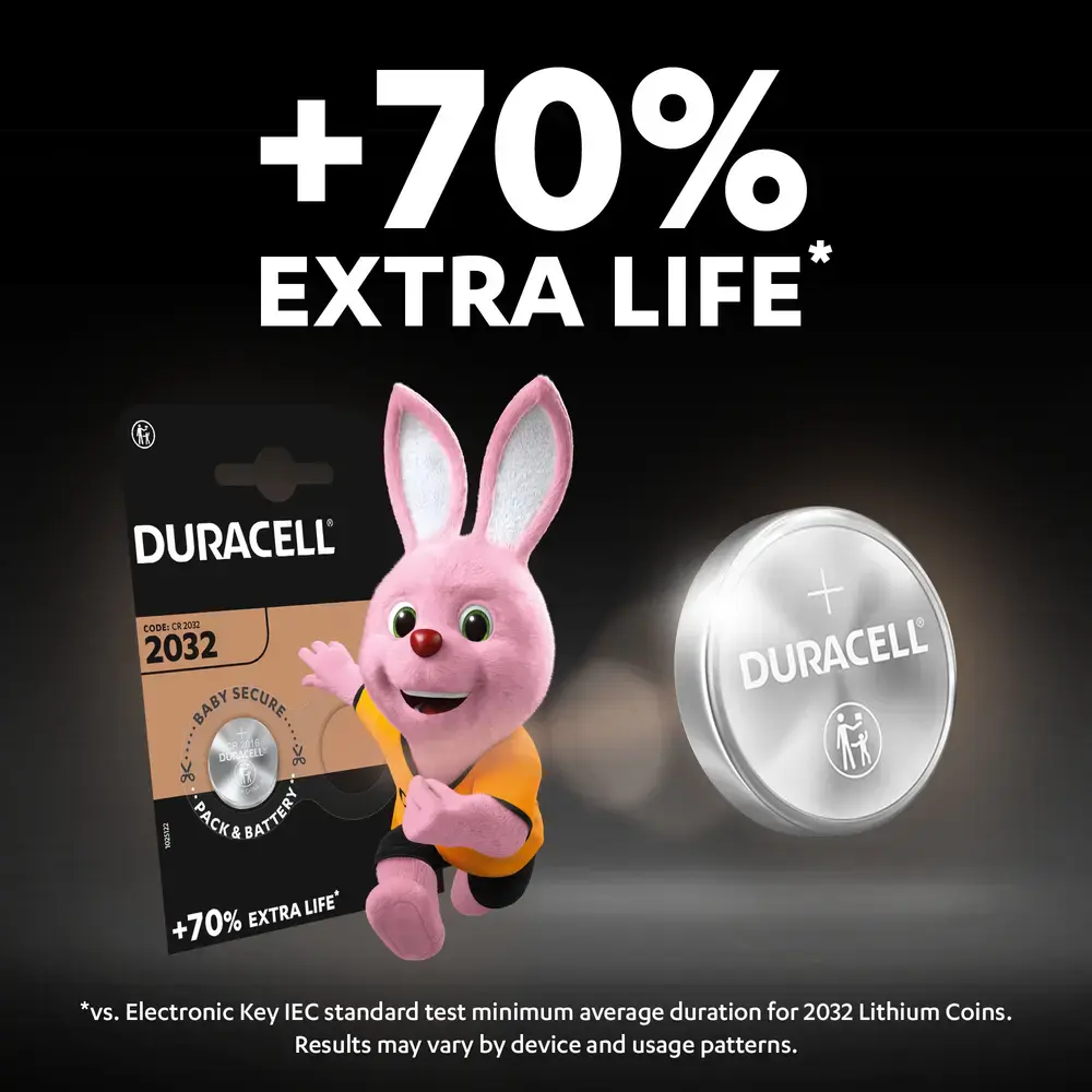 Литиевые батарейки Duracell Specialty CR2032 Lithium Coin Battery 3V +50% EXTRA LIFE [Pack of 2] (5000394203921)