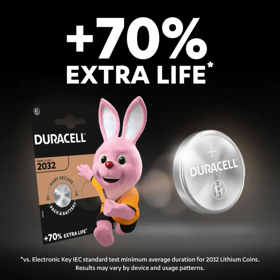 Літійові батарейки Duracell Specialty CR2032 Lithium Coin Battery 3V +50% EXTRA LIFE [Pack of 2] (5000394203921)