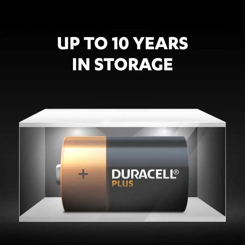 Лужні батарейки Duracell Plus D Alkaline Batteries +100% LIFE GUARANTEED [Pack of 2] 1,5V LR20/MN1300 (5000394141988)