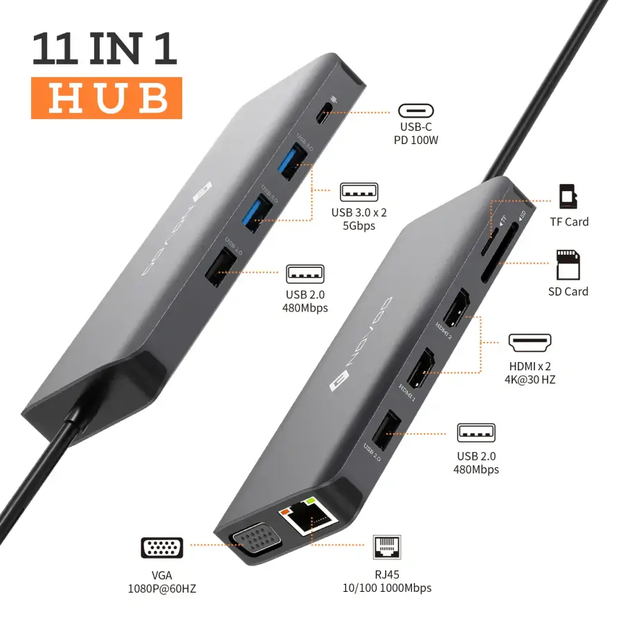 NOVOO 11 in 1 USB C HUB R11 (NVHUBGY11PDNS-MB)