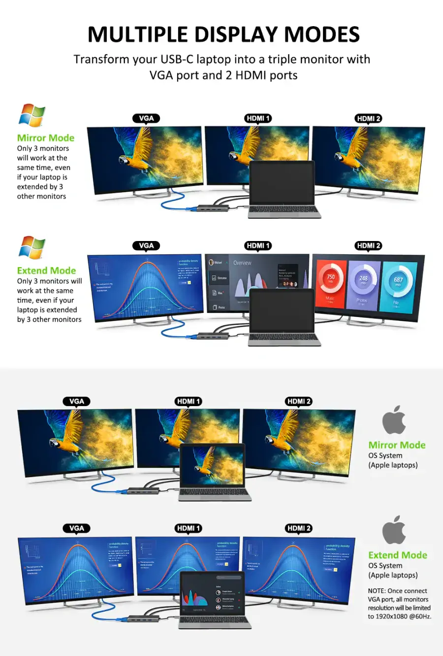 NOVOO 11 in 1 USB C HUB R11 (NVHUBGY11PDNS-MB)