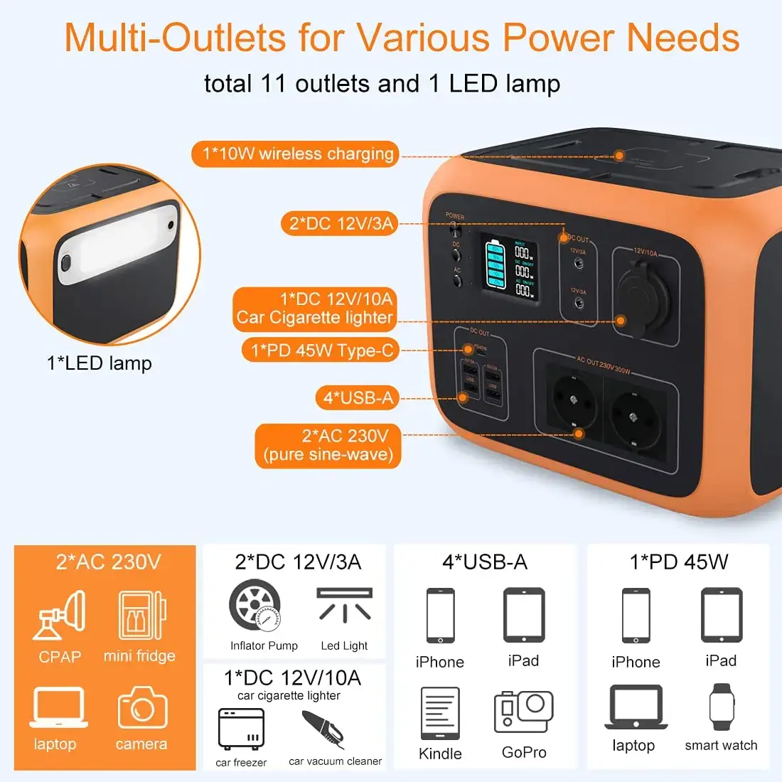 Портативная зарядная станция BLUETTI PowerOak AC50S Portable Power Station | 300W 500Wh - Gray