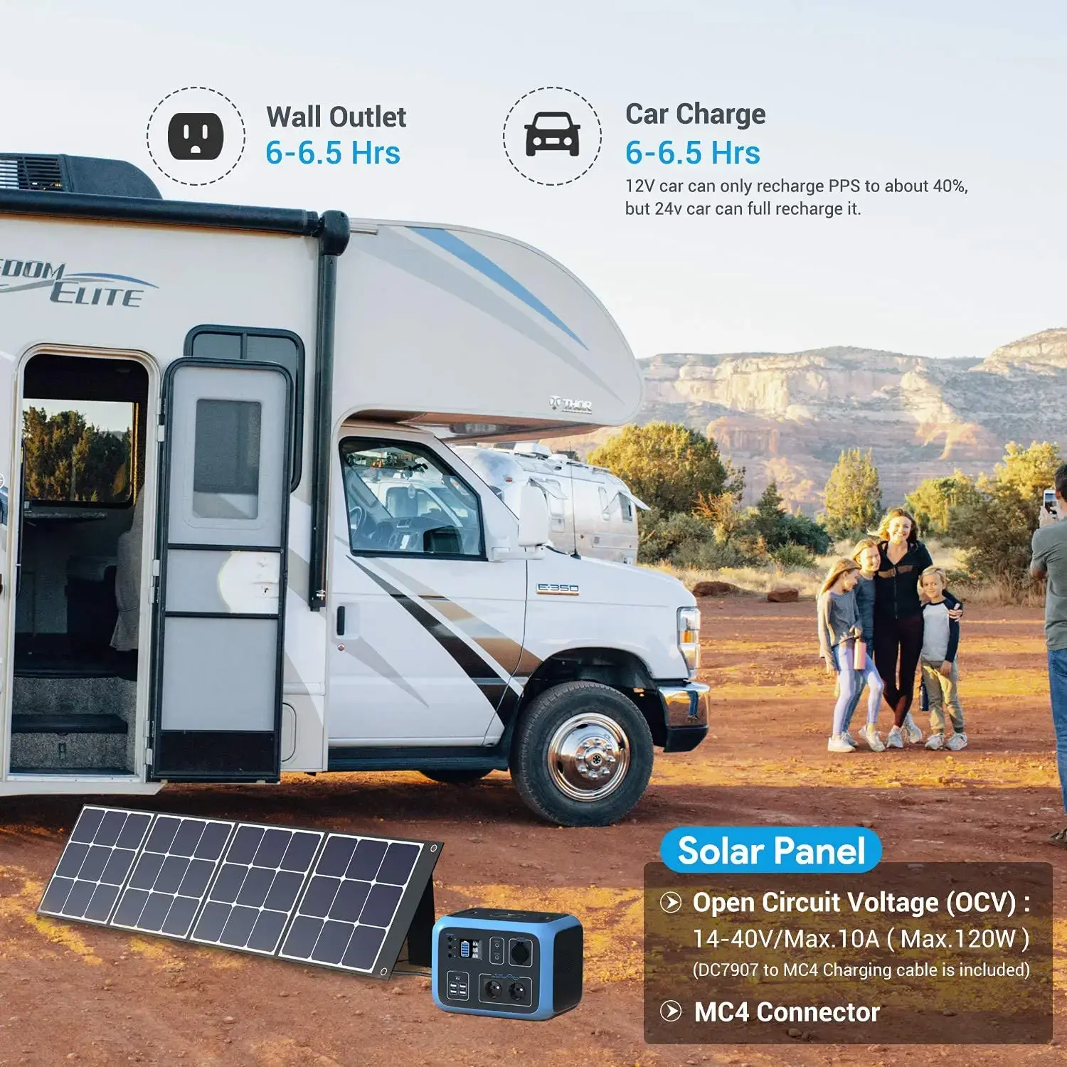 Портативна зарядна станція BLUETTI PowerOak AC50S Portable Power Station | 300W 500Wh - Blue