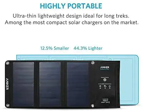 Солнечная панель Anker 513 Solar Panel (21W)