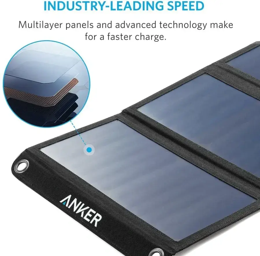 Сонячна панель Anker 513 Solar Panel (21W)