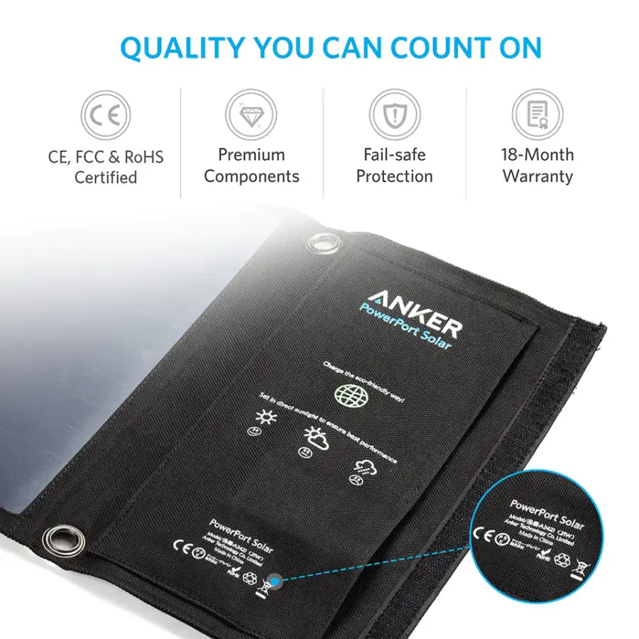 Сонячна панель Anker 513 Solar Panel (21W)
