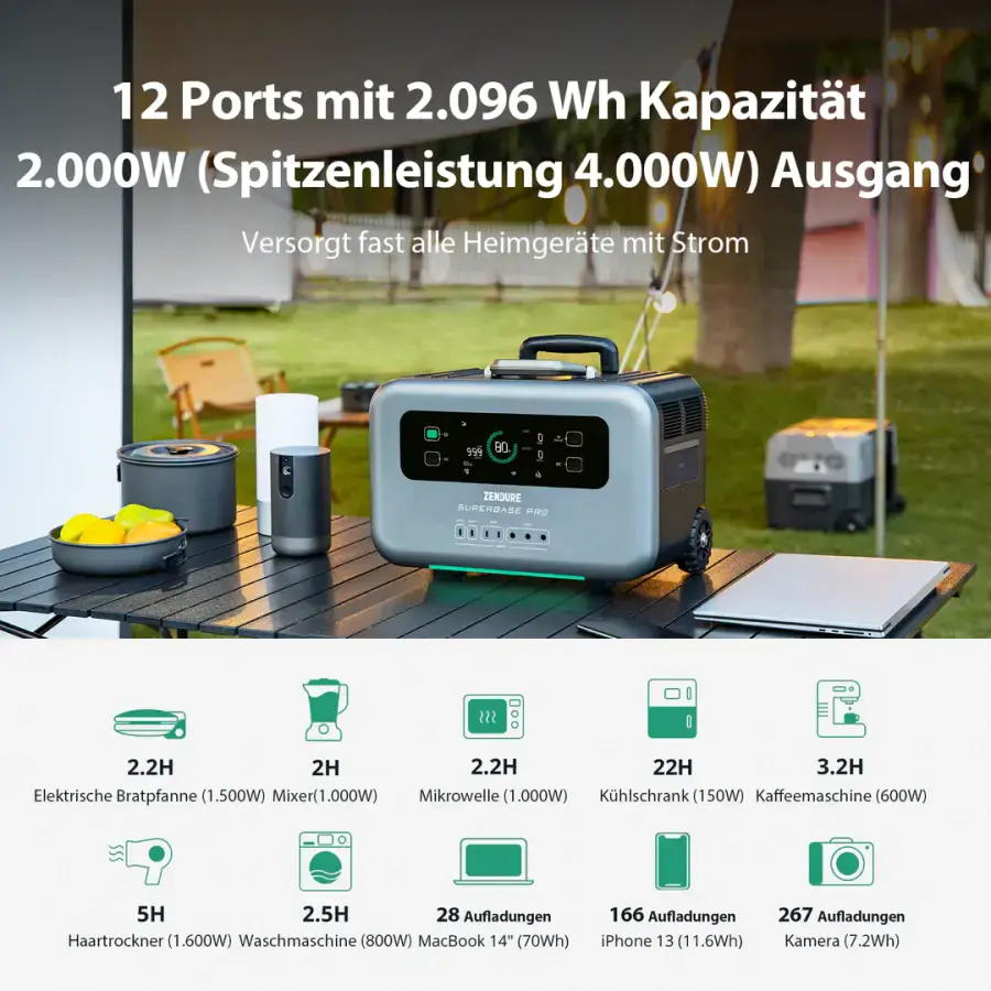 Зарядная станция Zendure SuperBase Pro 2000 Powerstation (ZDSBP2000)