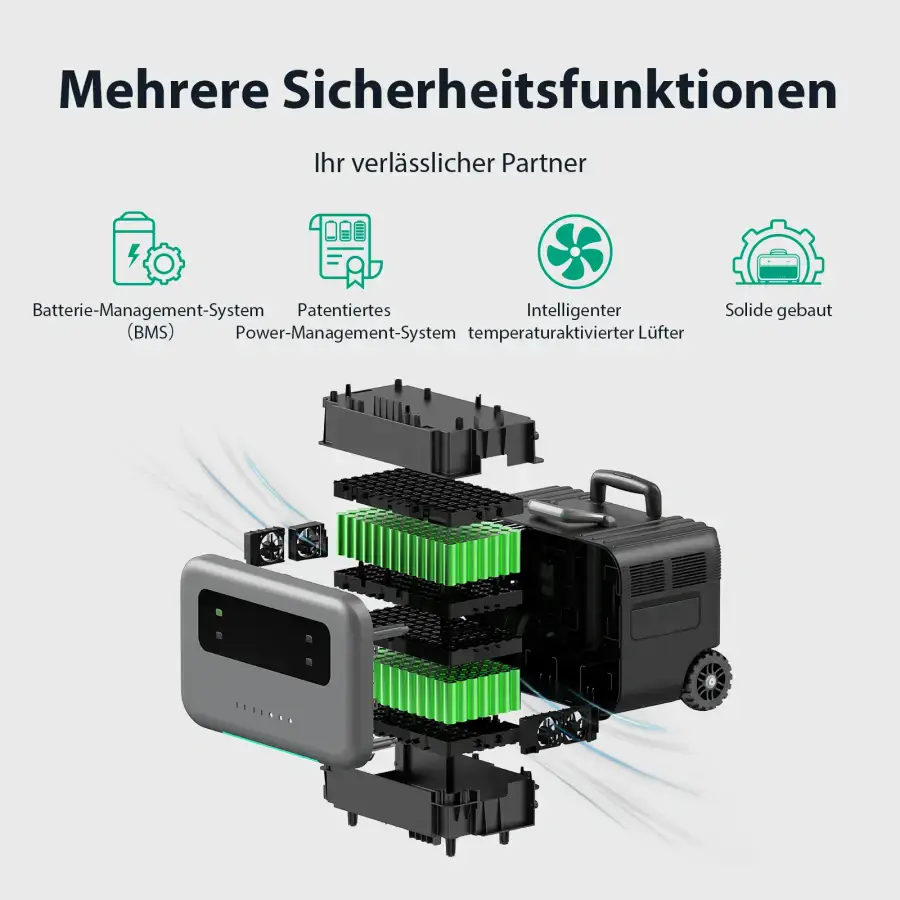 Зарядная станция Zendure SuperBase Pro 2000 Powerstation (ZDSBP2000)